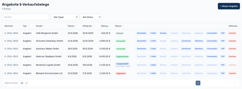 Angebote in TWT Invoice: sechs Angebote mit Datum, Gültigkeit, Betrag und Status, eines umgewandelt in die Rechnung RE-2026-0041.